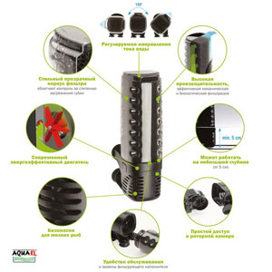 Aquael ASAP FILTER 500 фильтр внутренний 5 W, 500 л./ч. аквариум 50-150 л. (AQ113612)