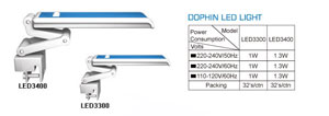 Светильник светодиодный DOPHIN LED3300 голубой с прищепкой, Kwzone (kw-560076)